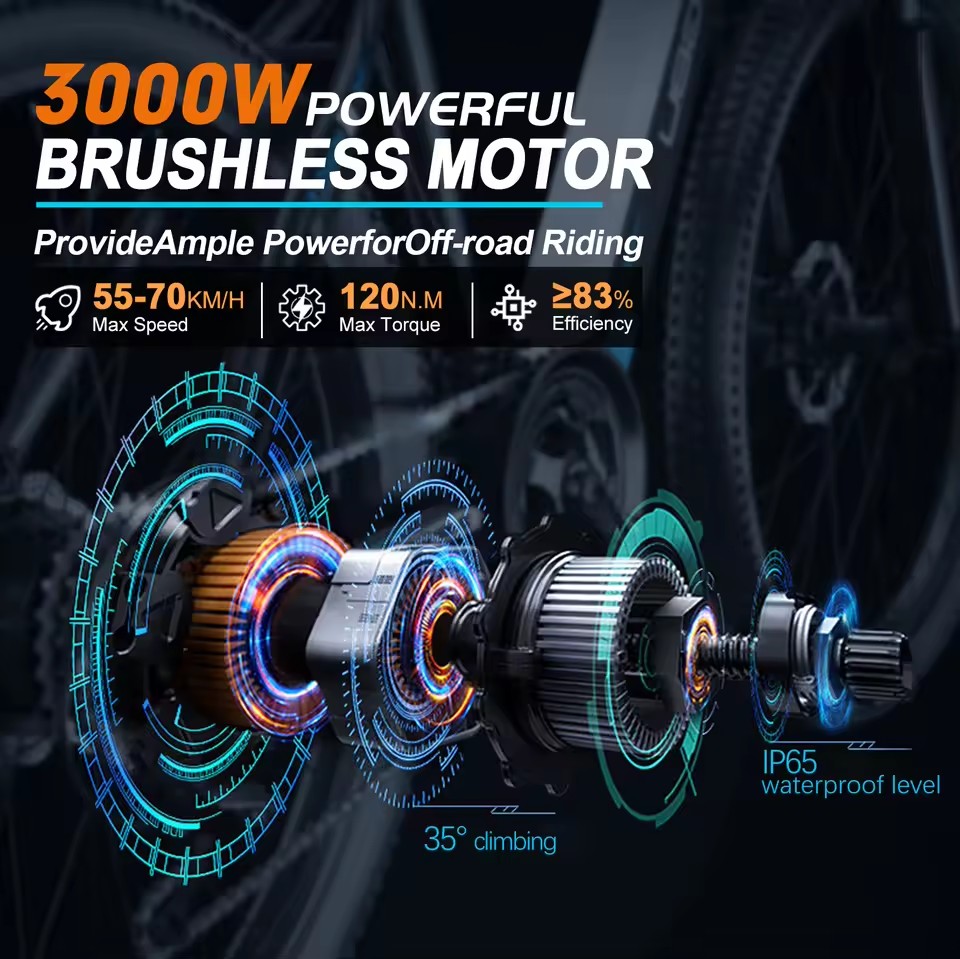48V 2000W Ebike Conversion Ppa - огляд і ціна 72V 5000W Hub Motor Kit